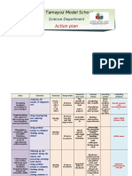 Action Plan - Science 111