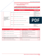 Repertorio Certificados Profesionalidad-525