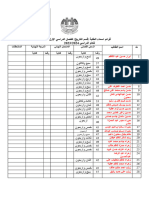 ‎⁨المرحلة الثالثة-اليف⁩