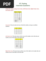 Codility SQL Questions & Solutions | PDF