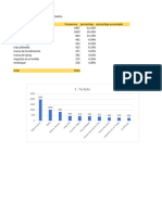 Bioestadistica