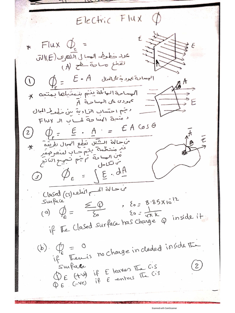 Tutorial (Flux) | PDF