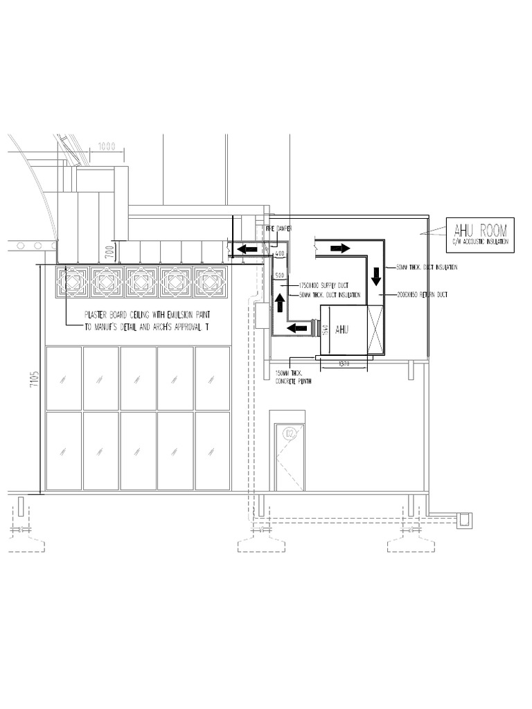 Ahu Room | PDF