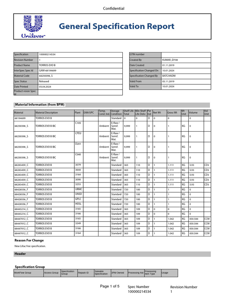 Fragrance Oil Spec Report | PDF | Perfume