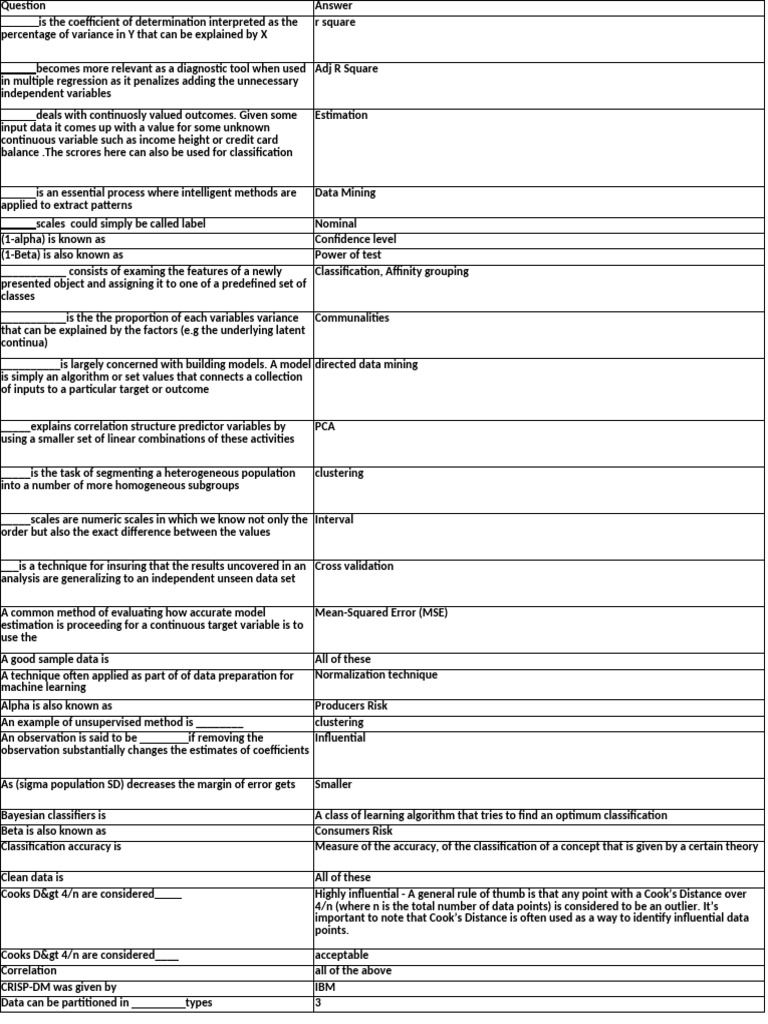 consolidated-exam-v5-pdf-linear-regression-data-analysis
