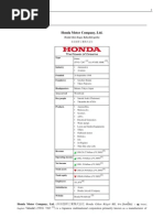 Download Honda by Vikas Kumar Pandey SN73249718 doc pdf