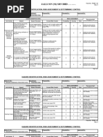 Usace Eng Form 4025-r | PDF | Specification (Technical Standard ...