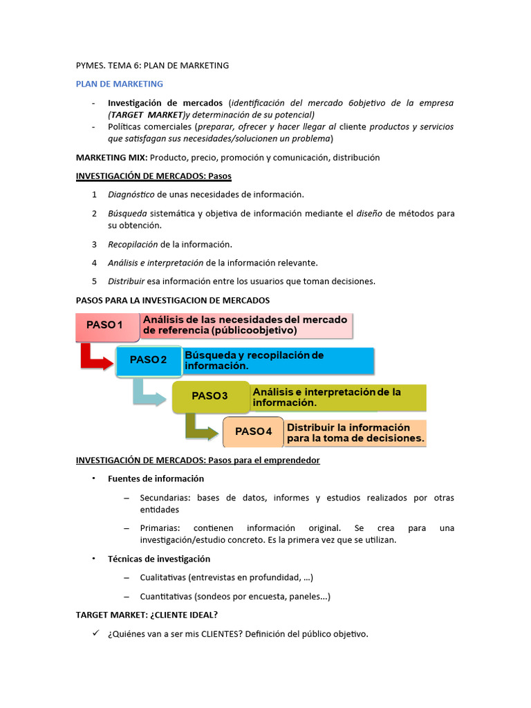 Plan de Marketing para PYMES | PDF | Producto (Negocio) | Marketing