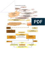 TEMA 8. ASPECTOS FINANCIEROS PYMES