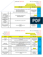 مذكرات الرابعة متوسط