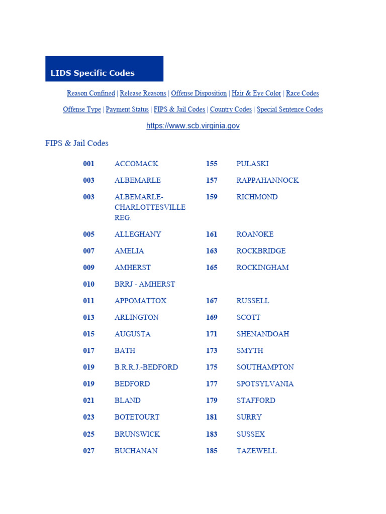 LIDS Codes for Prisoner Classification | PDF | Probation | Plea