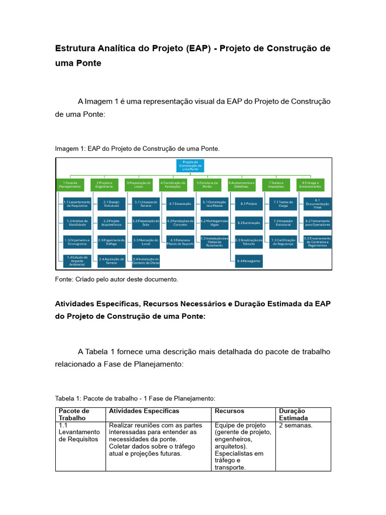 EAP para Construção de Ponte | PDF | Engenharia
