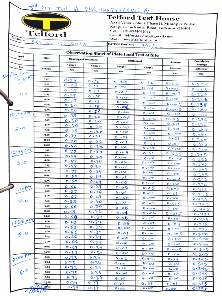 3rd PLT 772 RHS | PDF