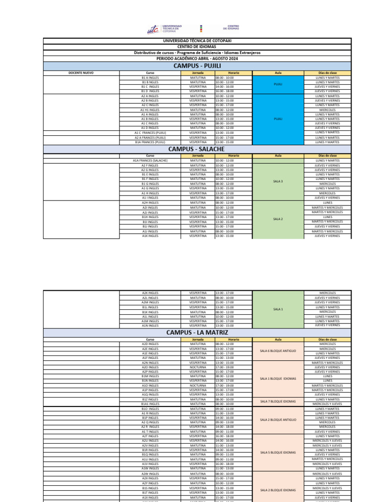 Distribución de Cursos de Idiomas 2024 | PDF | Idiomas del Reino Unido ...