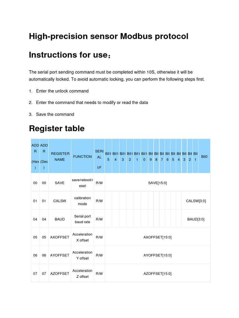High-Precision Sensor Modbus Protocol | PDF | Computer Engineering ...