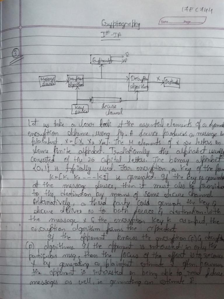 Cryptography Pdf Pdf