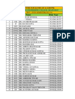 15 May (Morning Shift)