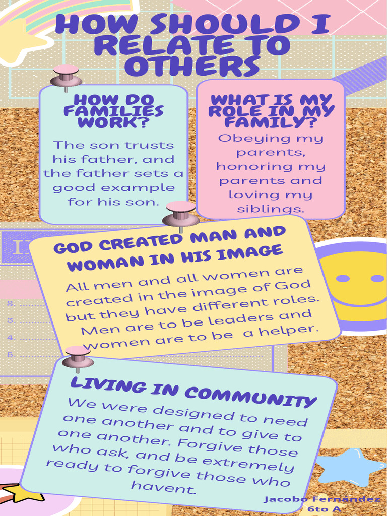 How Should I Relate To Others | PDF