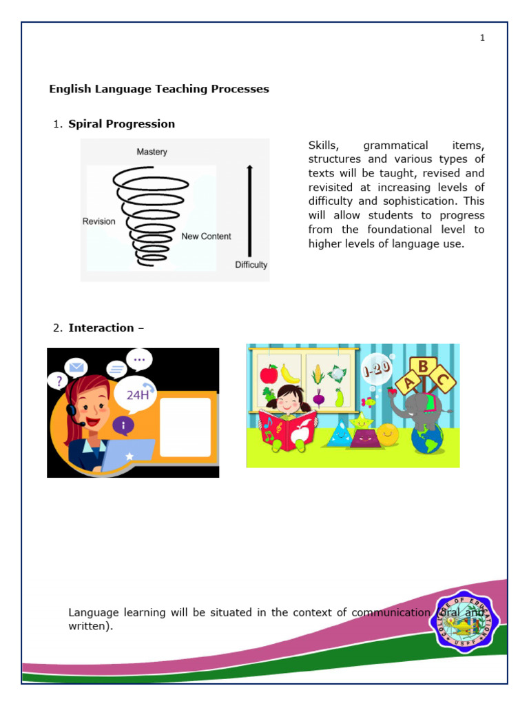 Effective English Language Teaching Strategies | PDF | Learning ...