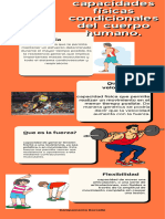 Infografia de Las Capacidades Del Ser Humano