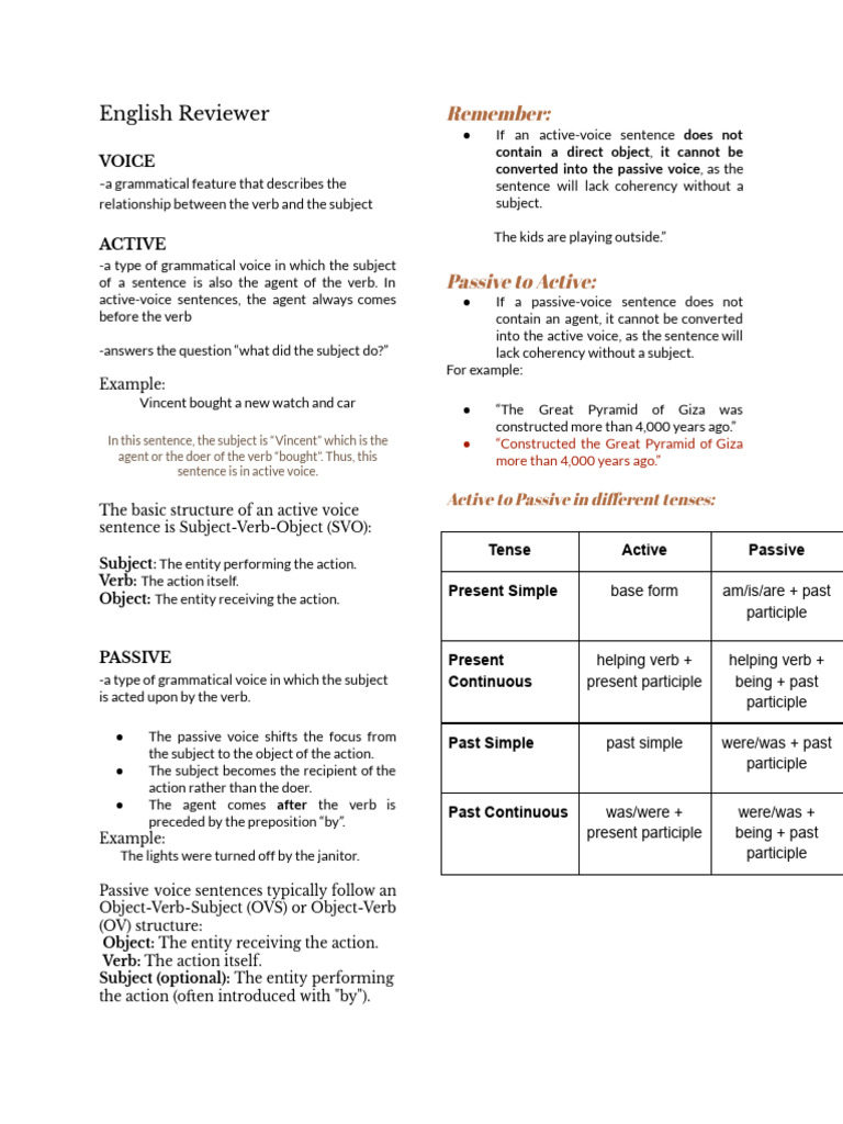English Reviewer (4th Quarter) | PDF | Verb | Subject (Grammar)