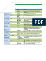 tr-8 Cheatsheet