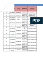 Matriz de Seguimiento de Peticiones Abril 2022