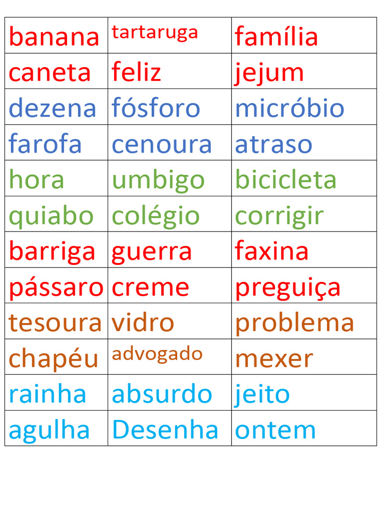 Palavras Aleatórias e Temáticas Diversas | PDF