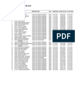 Report List Customer (Investor Acc) : Branch: 1112 / PEKAN BARU