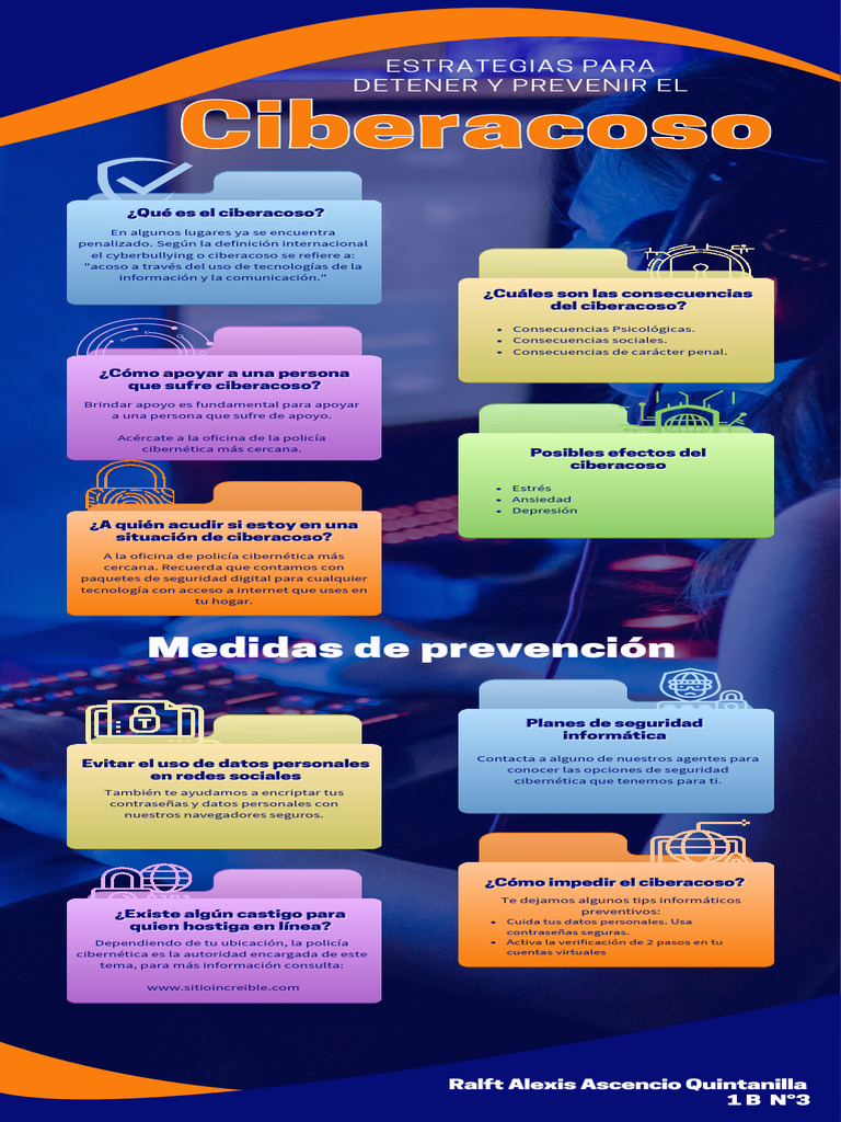 Estrategias para Prevenir el Ciberacoso | PDF | Acoso cibernético