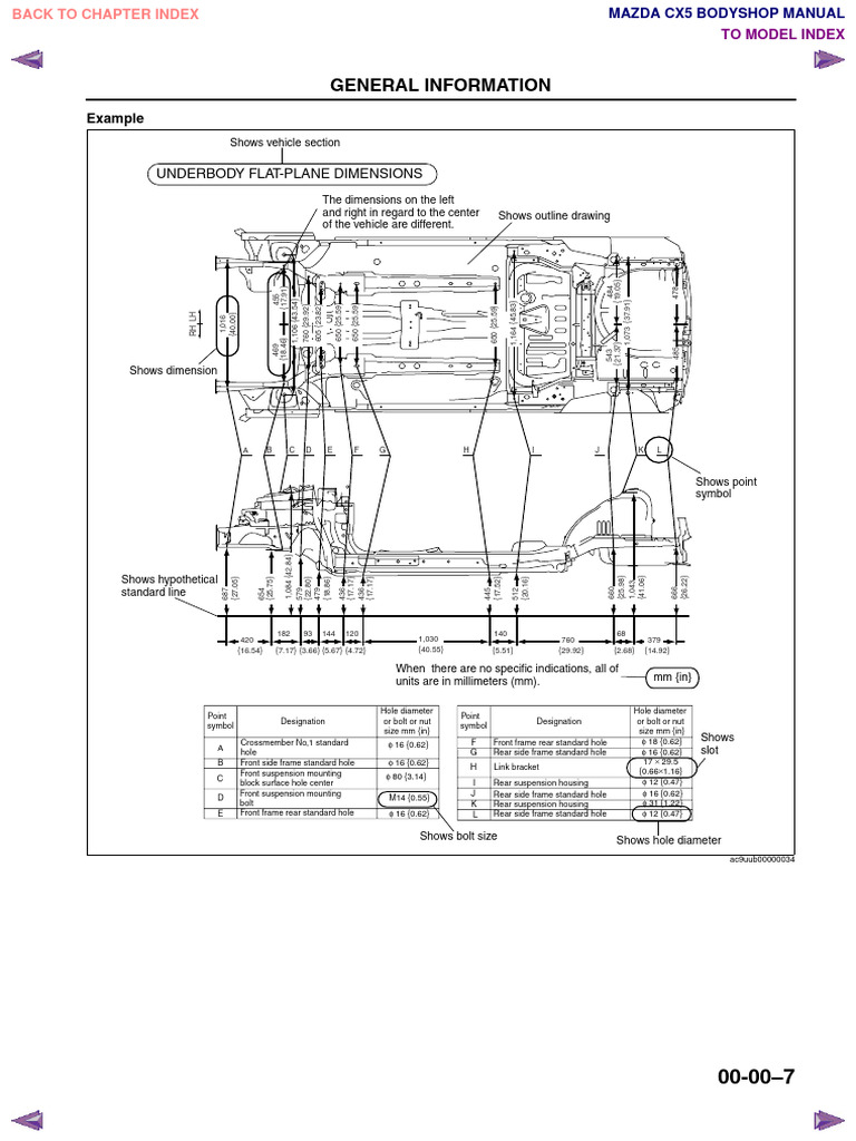 2019 MAZDA CX 5 SERVICE MANUAL PDF FREE DOWNLOAD visual data 8