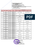 Jadwal Ujian Usp - BK 24