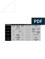 Time Table