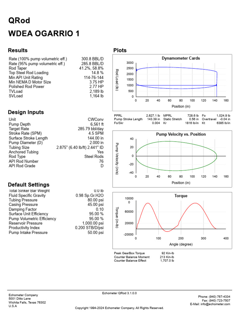 Wdea 1 | PDF | Pump | Pressure