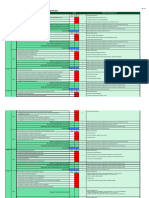 BORANG PENSKORAN STANDARD 4 PDPC