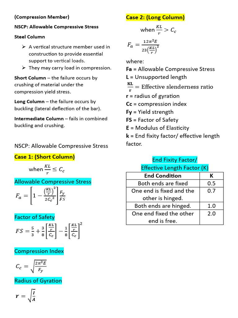 Allowable Compressive Stress Formula