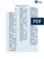 Cuadro comparativo