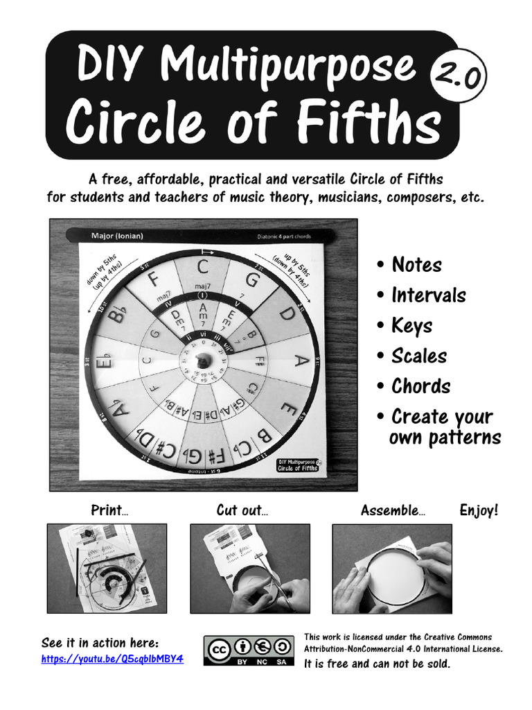 DIY Multipurpose Circle of Fifths | PDF | Minor Scale | Mode (Music) for Free Printable Circle Of Fifths Pdf