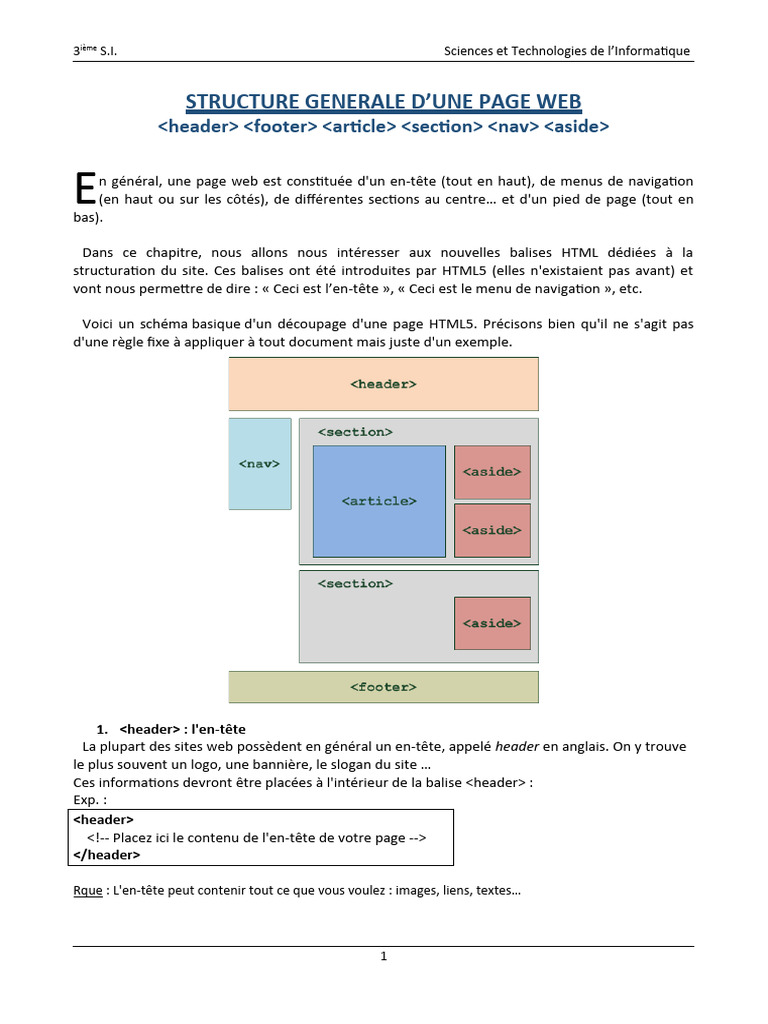 Structure d'une page web en HTML5 | PDF | Internet | Internet et Web