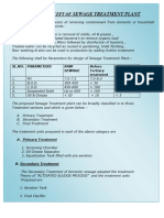 domestic-sewage-treatment-plant