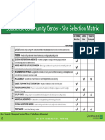 Site Selection Matrix