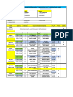 Bagan Jadwal Max