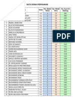 Data Koordinator Mobil