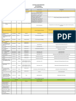 Susunan Acara Perpisahan 2023-2024