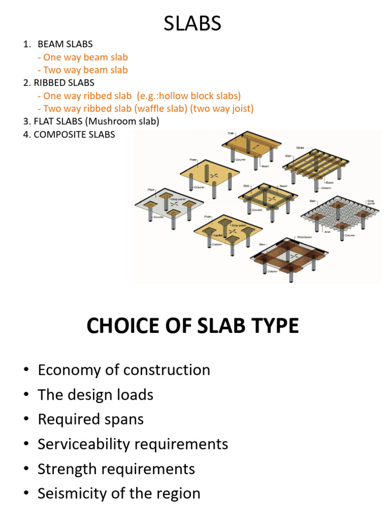 Types and Design of Structural Slabs | PDF | Beam (Structure) | Bending