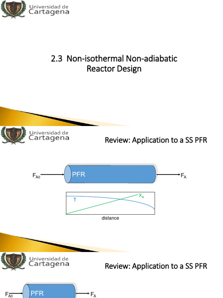 Non-Isothermal PFR Reactor Design Guide | PDF | Chemical Reactor | Heat ...