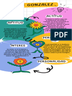 Infografía Aprendizaje Infantil Colorido