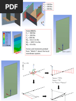 Understanding Remote Points in ANSYS | PDF | Force | Mechanical Engineering