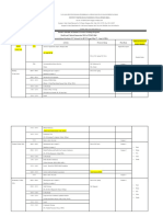 Tentative Schedule SE PBRI - 2 Mei 2024