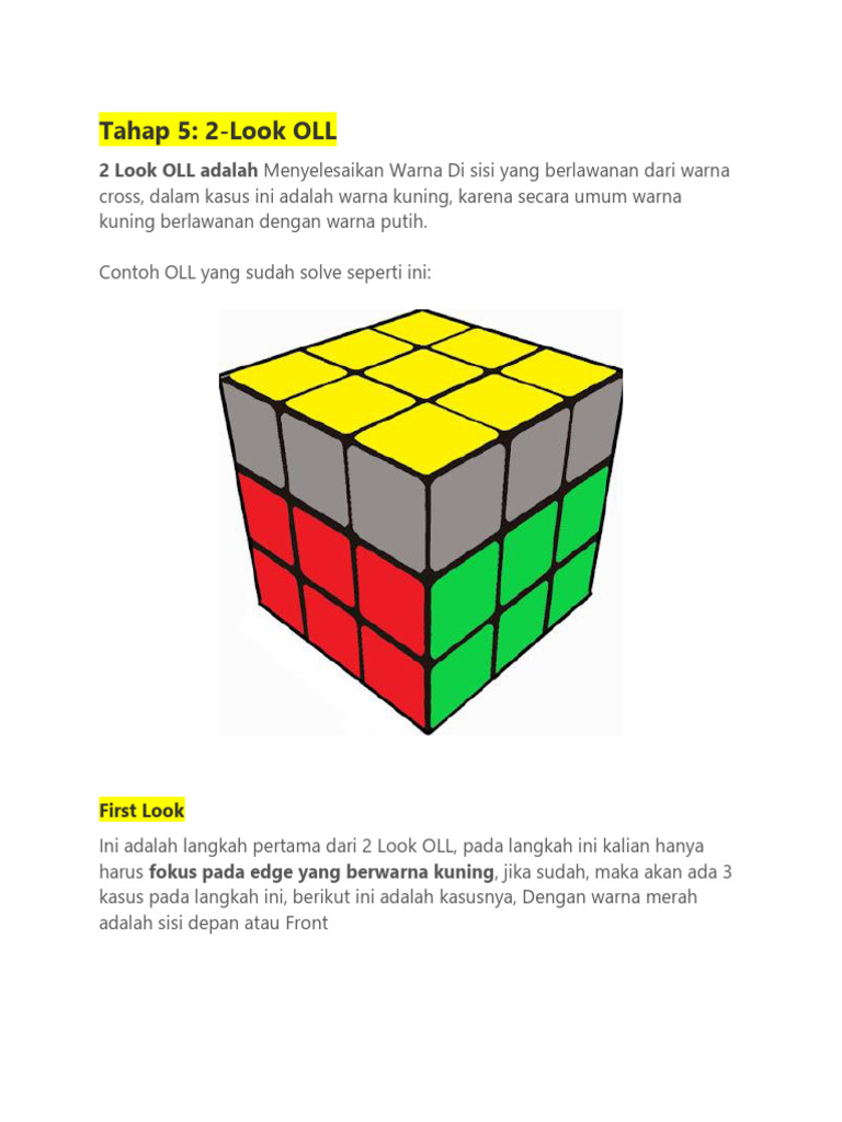 Panduan 2-Look OLL dan PLL Rubik 3x3 | PDF | Seni & Disiplin Bahasa
